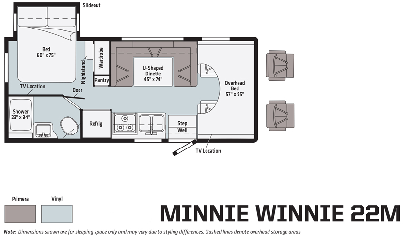 Winnebago Minnie Winnie 22M