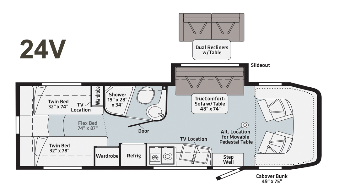 winnebago view twin mattress purchase