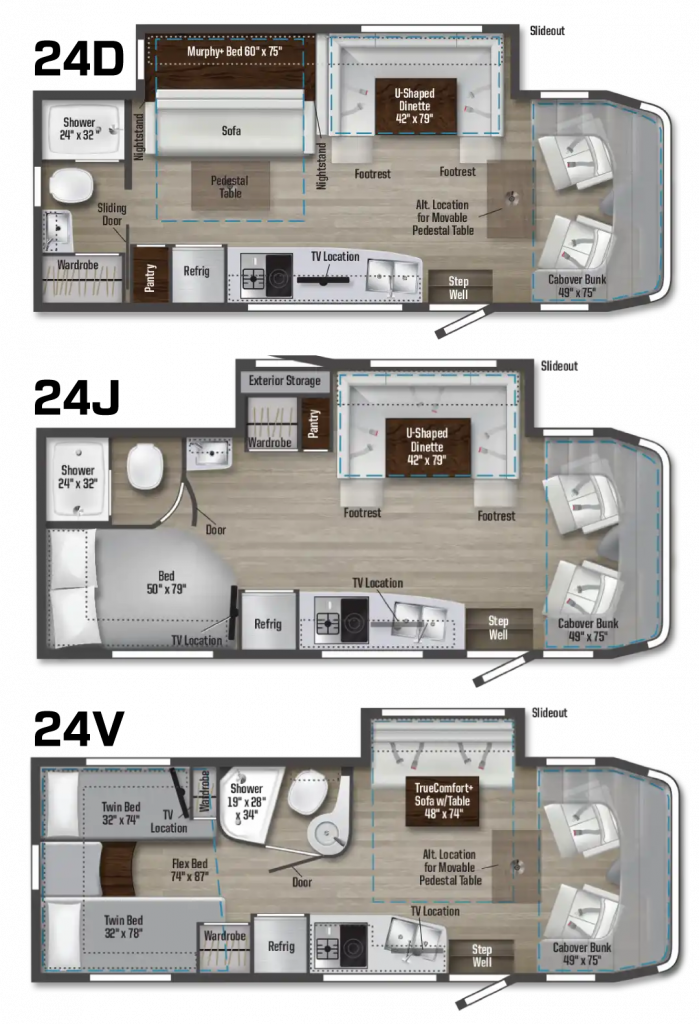 Winnebago View Floorplans