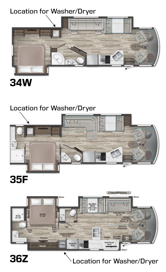 6 Best All-in-One RV Washer-Dryer Combos for Travelers [2023]