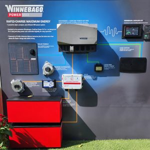 Winnebago Revel Power System